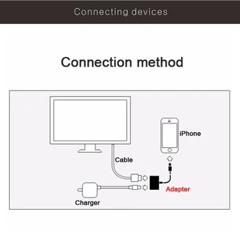 Za Strele Z HDMI je združljiv Kabel 1080P za IPhone, Da TV Digitalni AV Adaptador Kabel Telefon Dodatki za IPhone13 IOS IPad